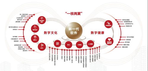 北京唯一上榜！大興經(jīng)開(kāi)區(qū)榮膺國(guó)家級(jí)榮譽(yù)，數(shù)字內(nèi)容制作服務(wù)引領(lǐng)創(chuàng)新高地